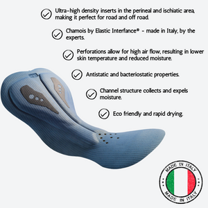 The Pro Bib Short 2.0 (Black)